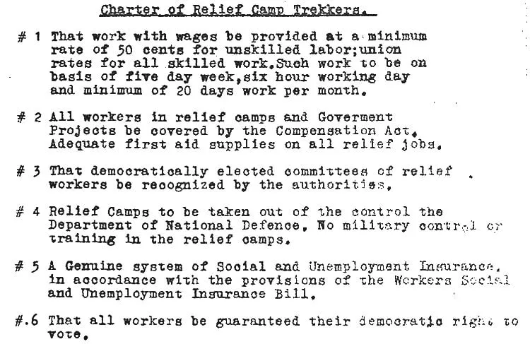 Charter of Relief Camp Trekkers, 1935.